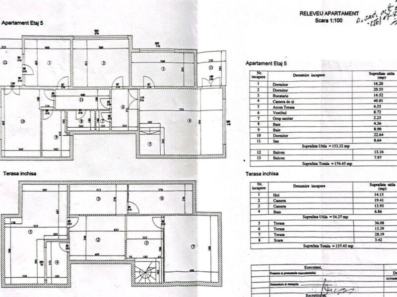 Penthouse De Lux Cu 6 Camere Si 4 Terase | Bliss Imobiliare / Photo 20 - BLISS Imobiliare