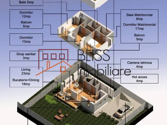 House for Sale Otopeni | Tunari, Bucharest / Ilfov - 3 Bedroom - ID:46875 | Bliss Imobiliare / Photo 8 - BLISS Imobiliare