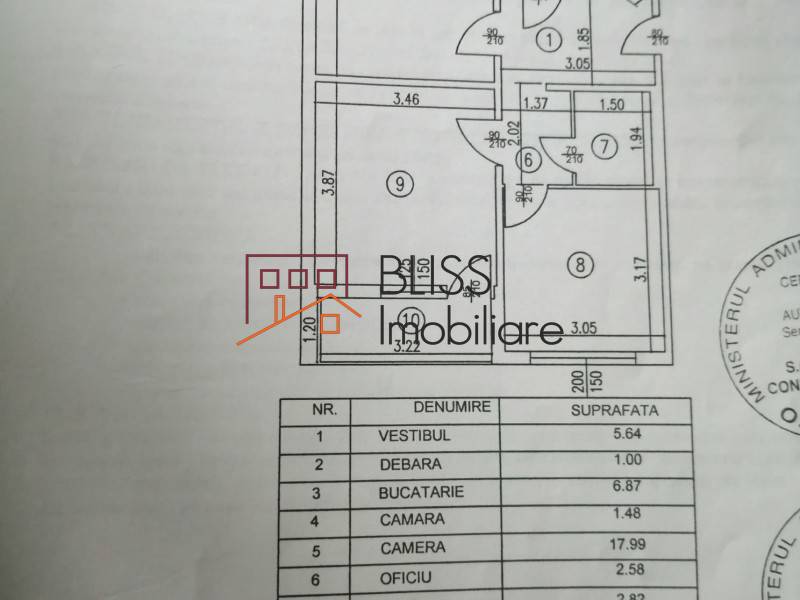 2-bedroom Apartment Brancoveanu Area, Bucharest | Bliss Imobiliare / Photo 18 - BLISS Imobiliare